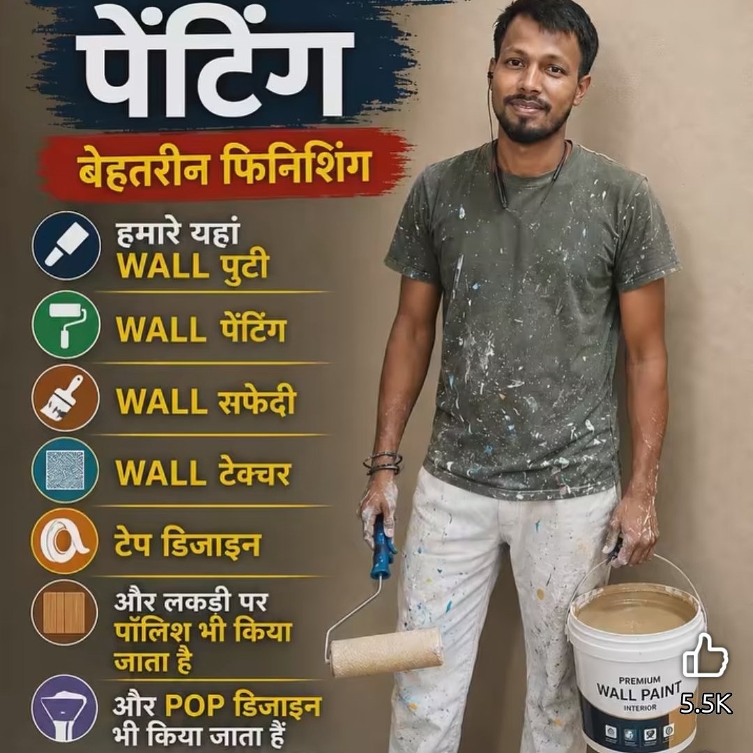 Aashish Kumar Gupta