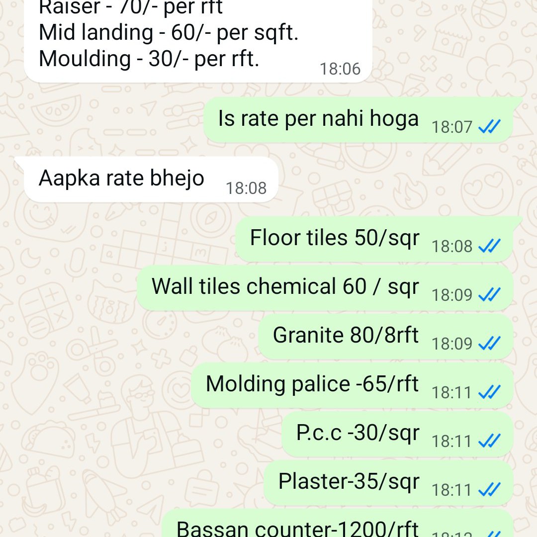 rajkumar